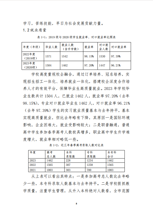 mksport 质量年度报告