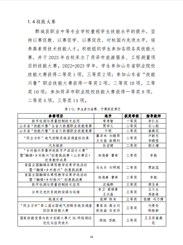 mksport 质量年度报告