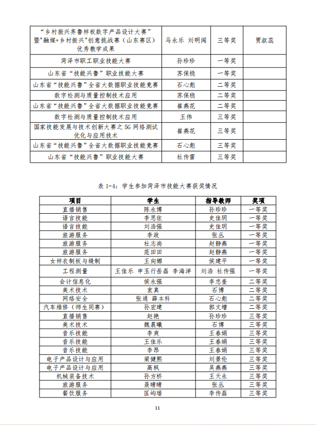 mksport 质量年度报告