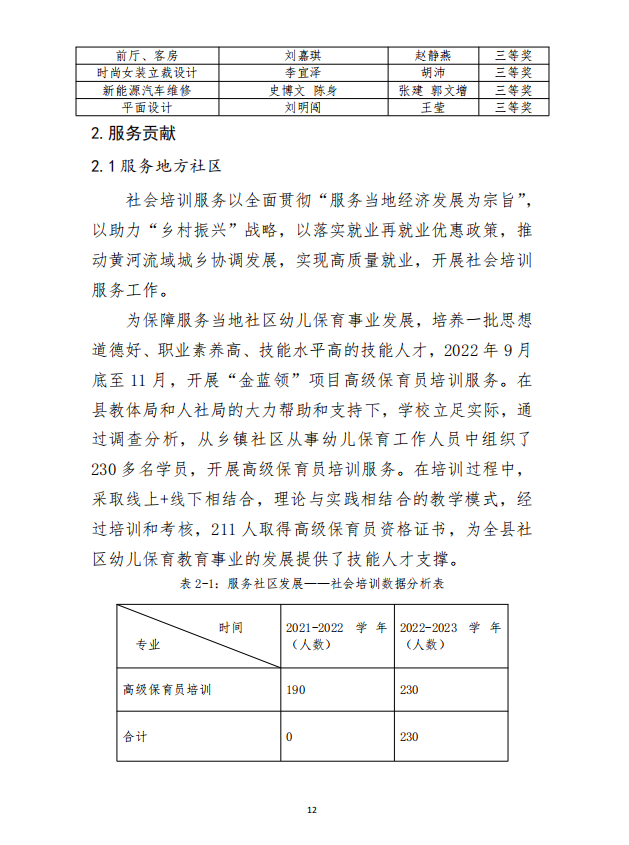 mksport 质量年度报告