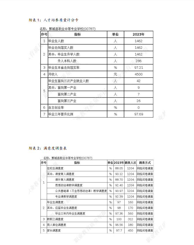 mksport 质量年度报告