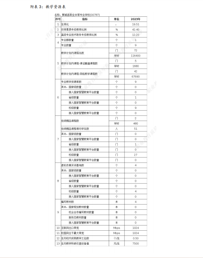 mksport 质量年度报告