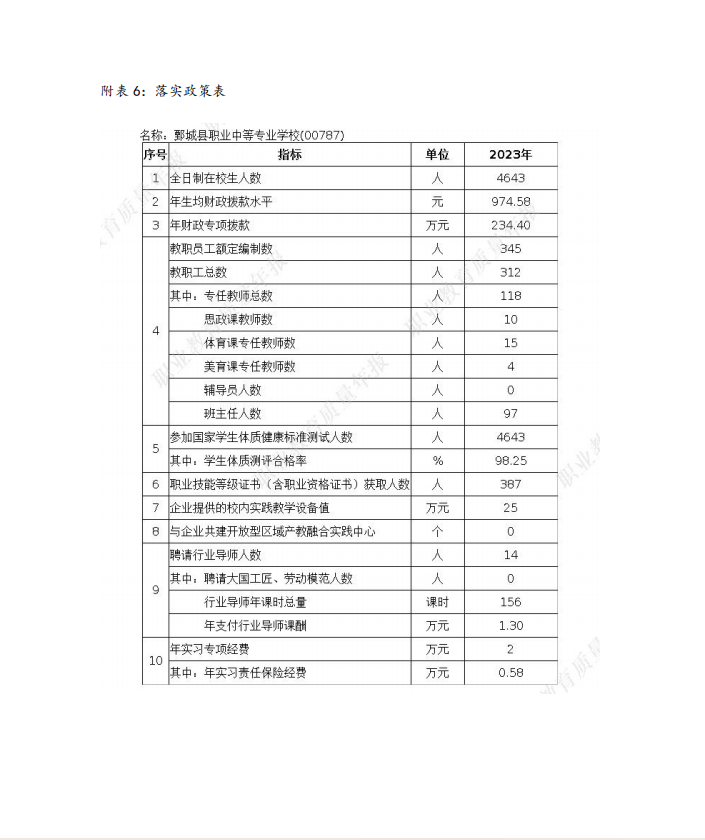 mksport 质量年度报告