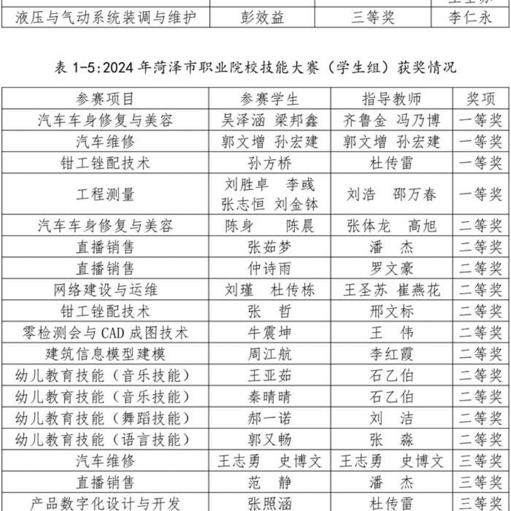mksport 质量年度报告