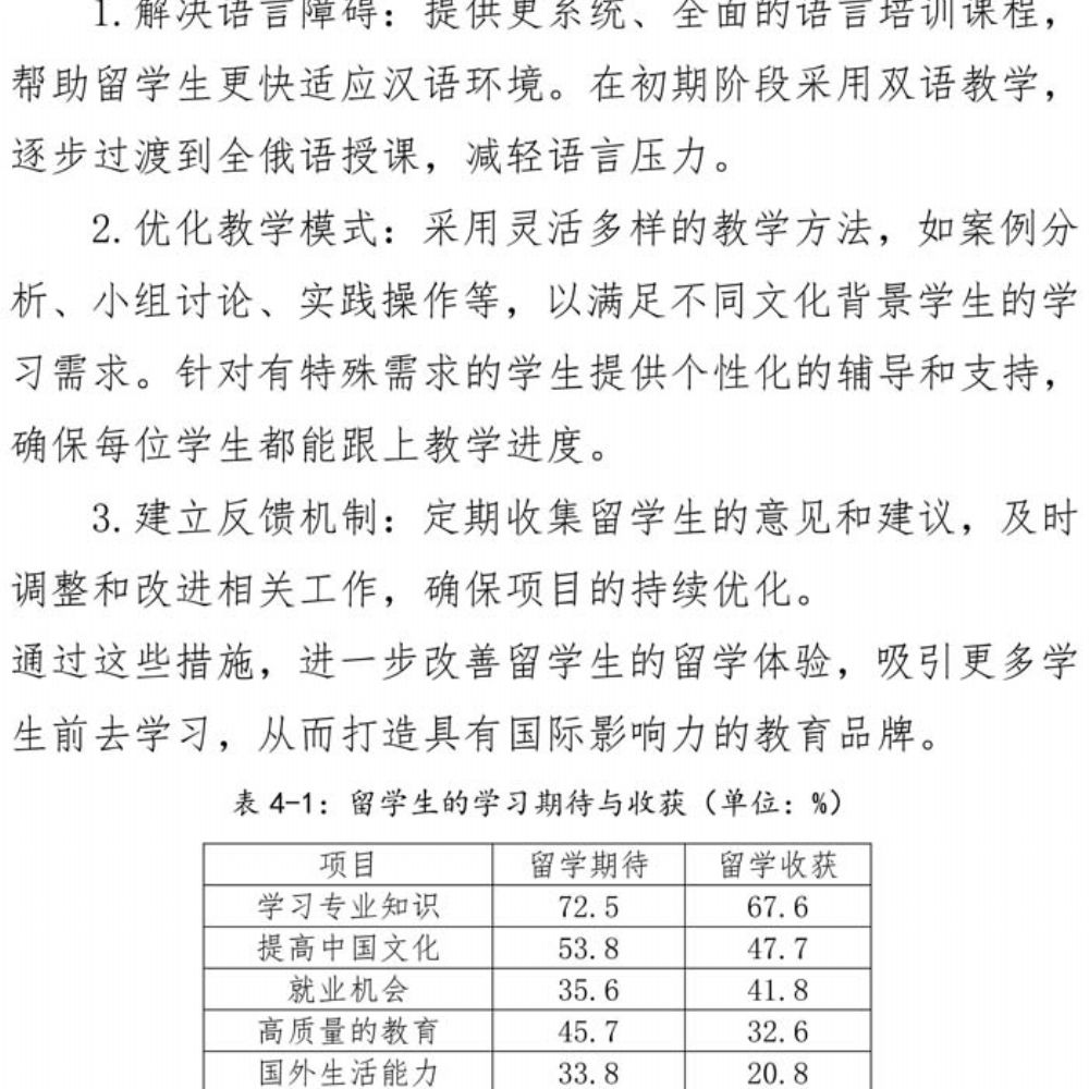 mksport 质量年度报告