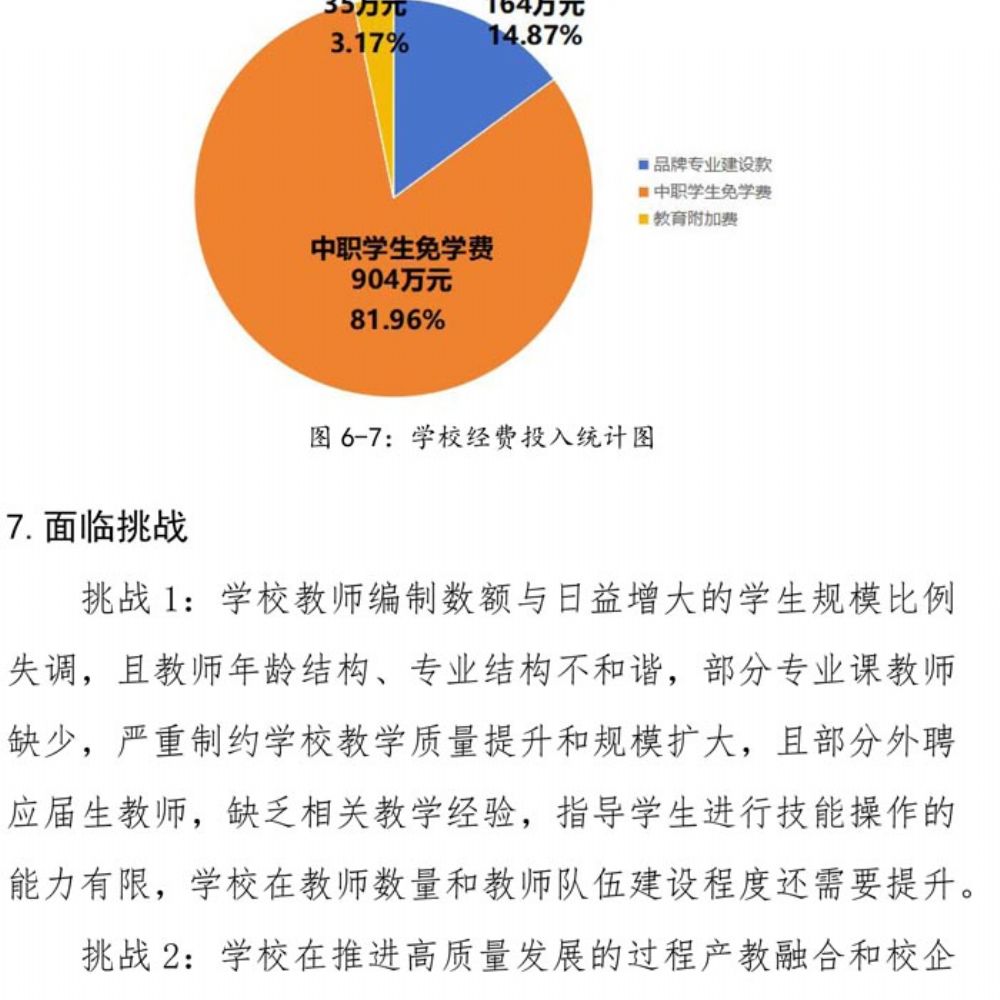 mksport 质量年度报告