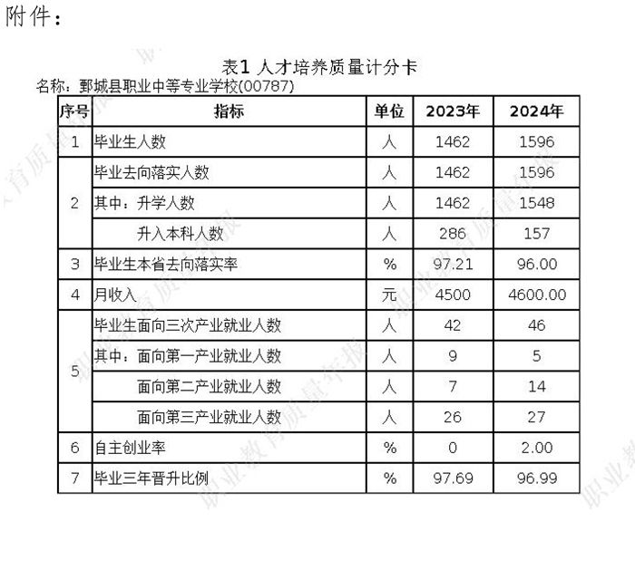 mksport 质量年度报告