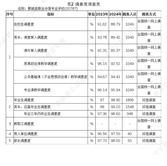 mksport 质量年度报告