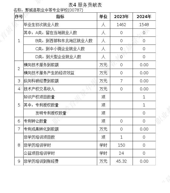 mksport 质量年度报告